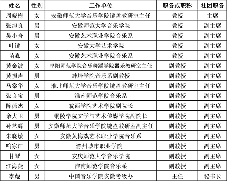 主席团.jpg